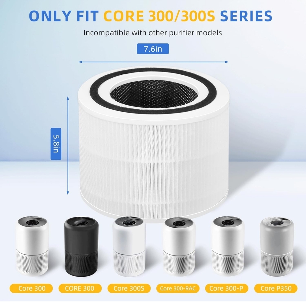 2 Pack Filter For Levoit Core300-p,Core300s,Core300,Core-300RF,Core300-RAC - Picture 2 of 14